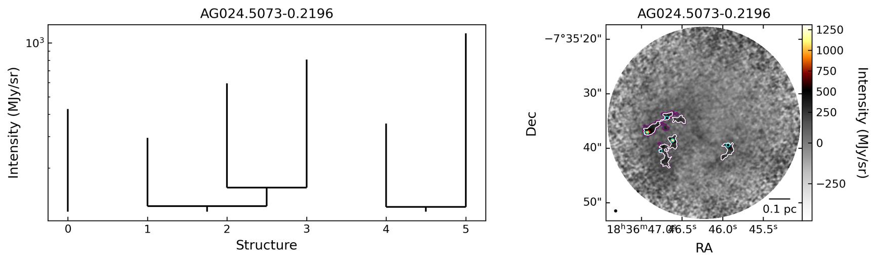 109336_AG024.5073-0.2196